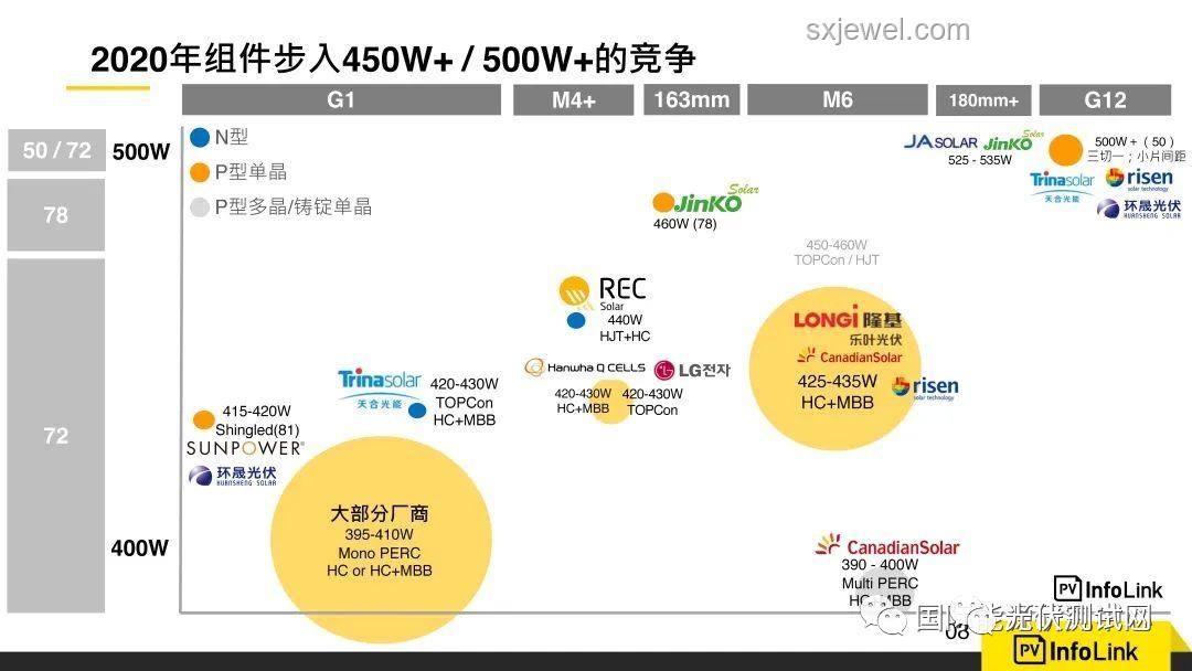 Labubu热潮下的方圆脸时代趋势预测